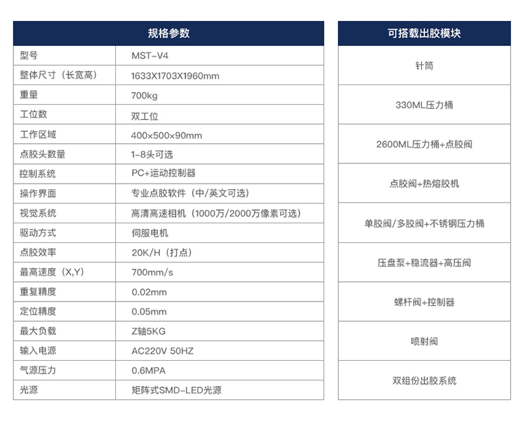 視覺點膠機參數